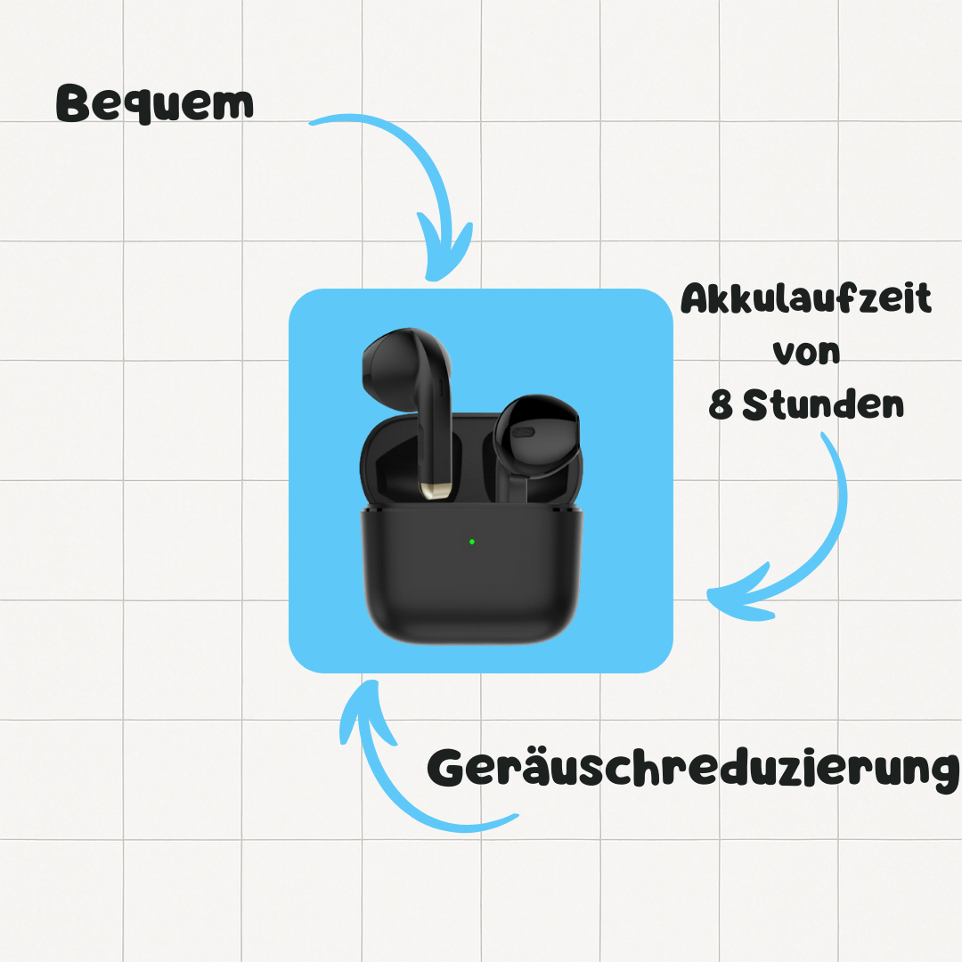 Android Pro 6 Kopfhörer