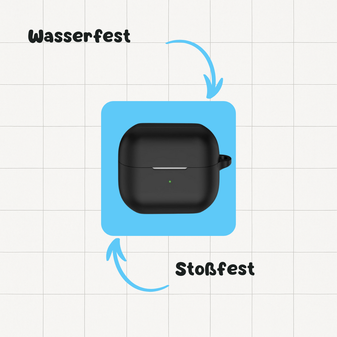 Android Pro 6 Kopfhörer