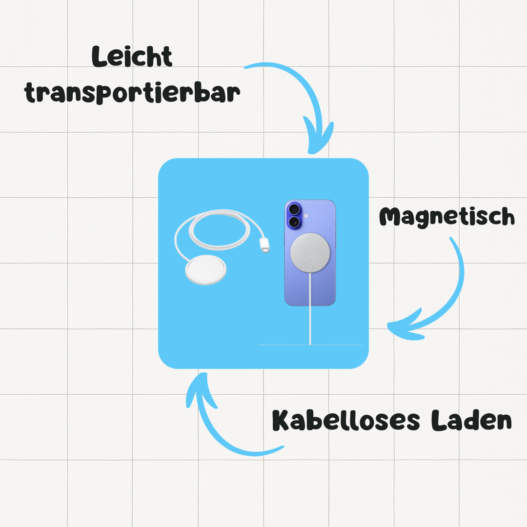 PULSEDBOX | 6 in 1 iPhone