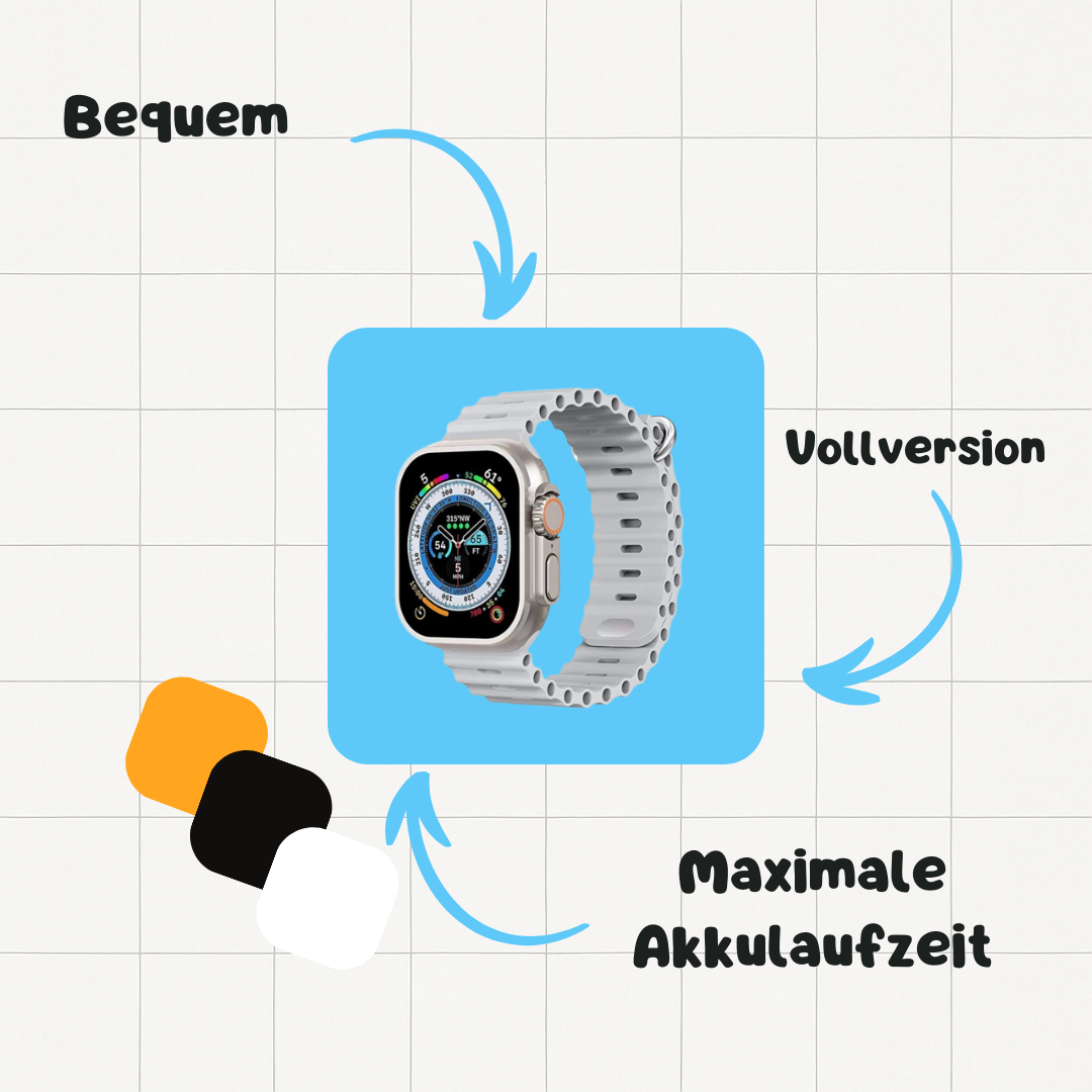 PULSEDBOX | 7 in 1 iPhone