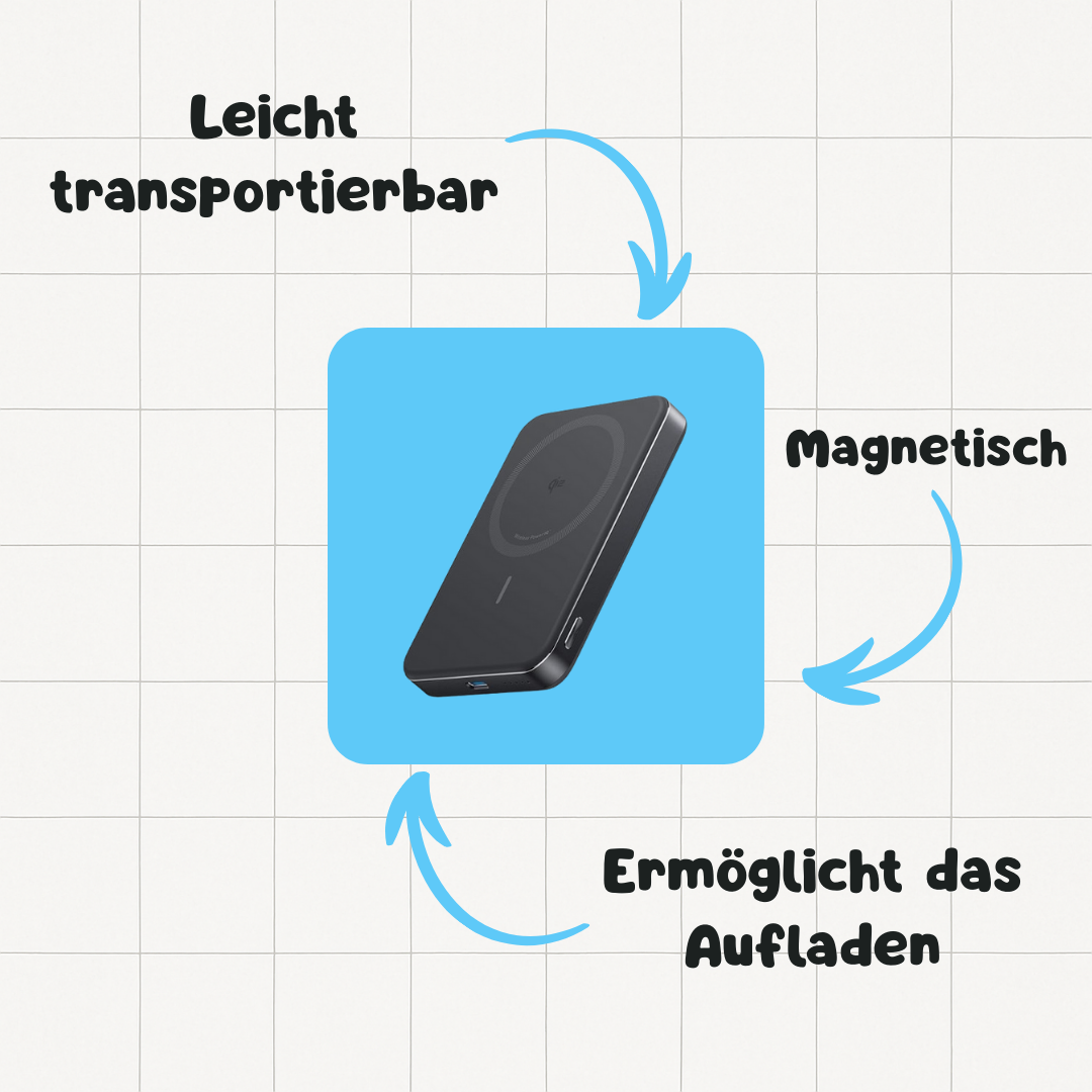 Externe Batterie