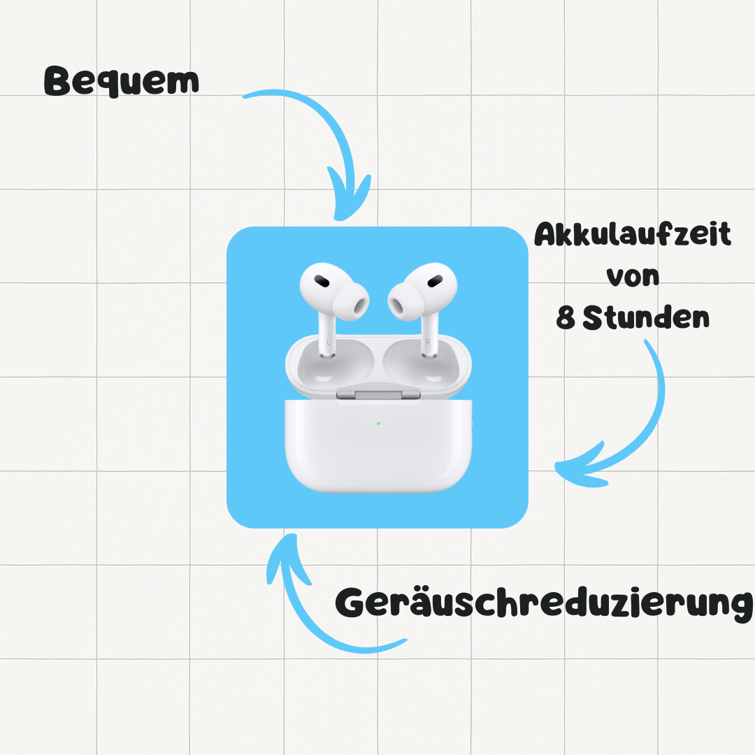 PULSEDBOX | 6 in 1 iPhone