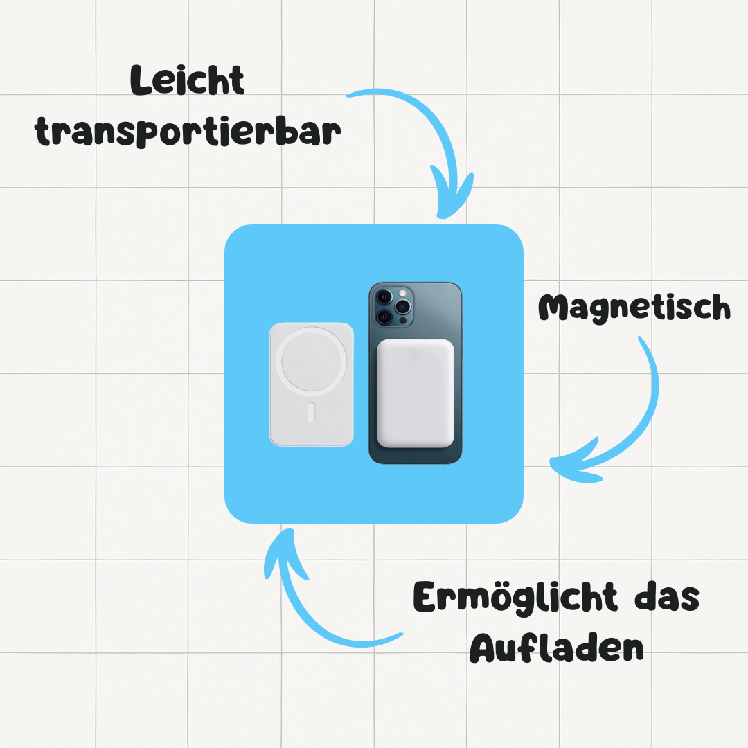Externe Batterie